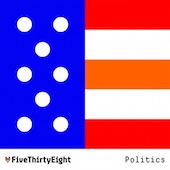 FiveThirtyEight Politics Podcast